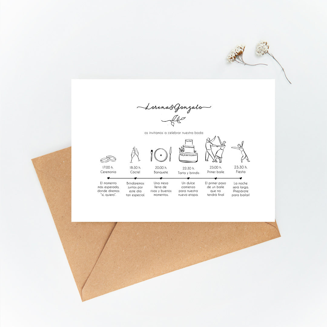 Esquema del horario del gran día de la colección para boda bosque secreto.