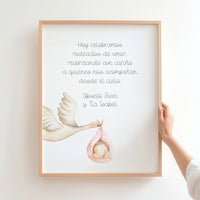 Lámina en Recuerdo para Bautizo – Homenaje a Seres Queridos